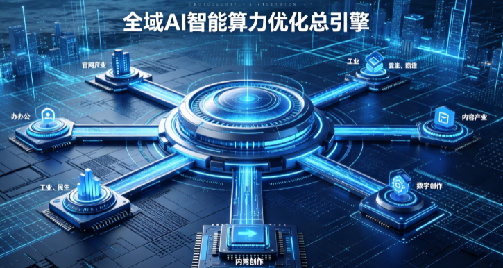 和田市AI算力优化赋能数字生态 智能技术迭代激活产业发展新动能