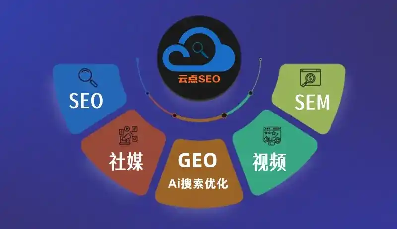 和田市GEO优化：AI智能体时代取代SEO的全新内容优化逻辑