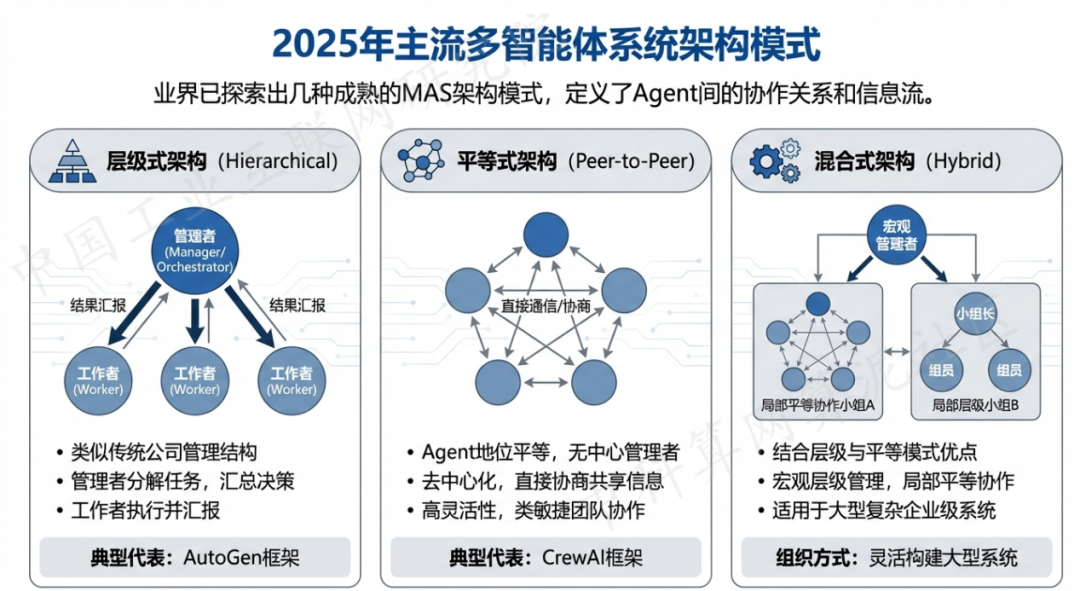 和田市 AI 智能体商业应用探析：智能自主程序助力企业数字化升级