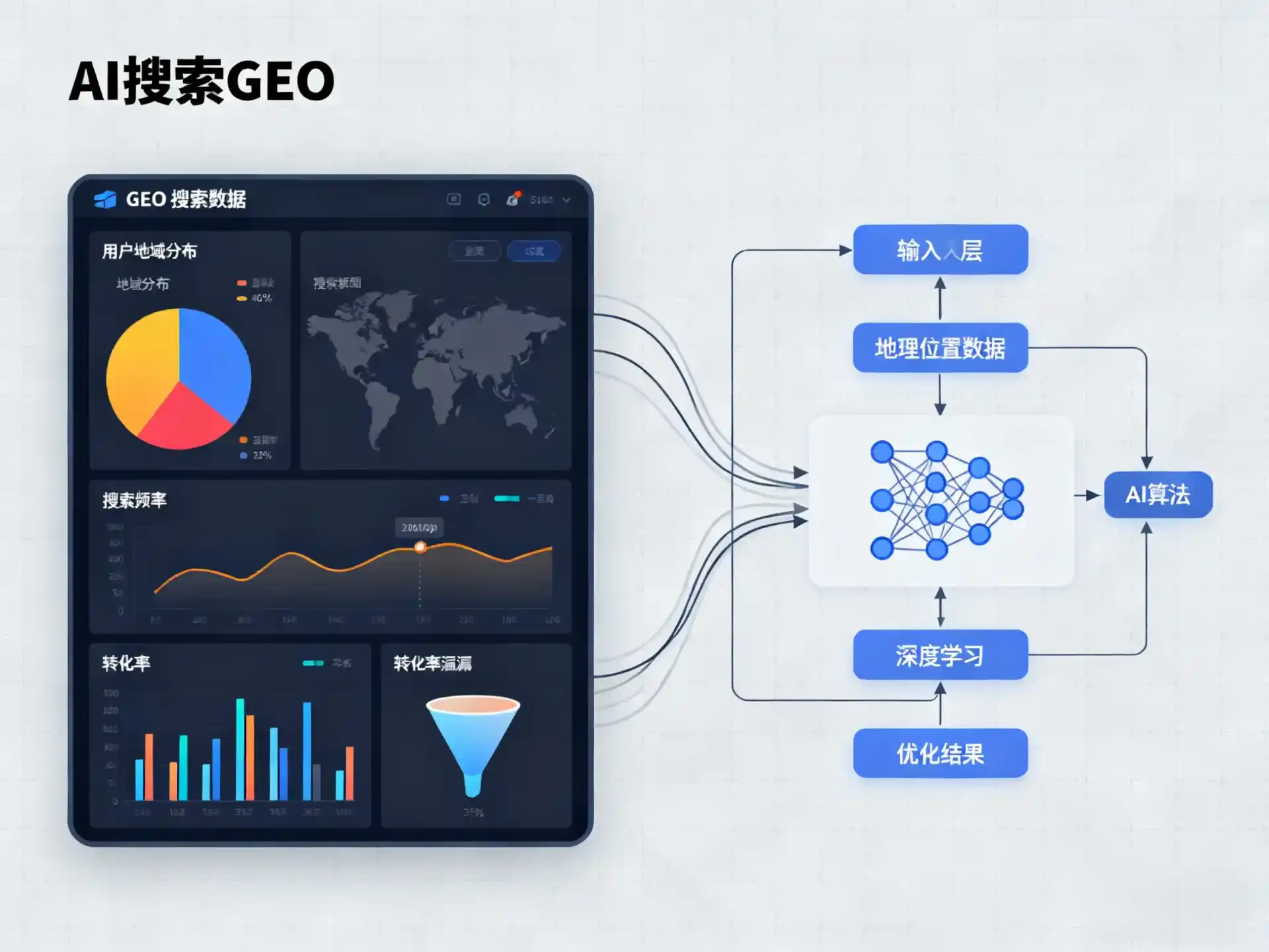 和田市GEO优化服务商该如何筛选？生成式引擎优化行业实践观察