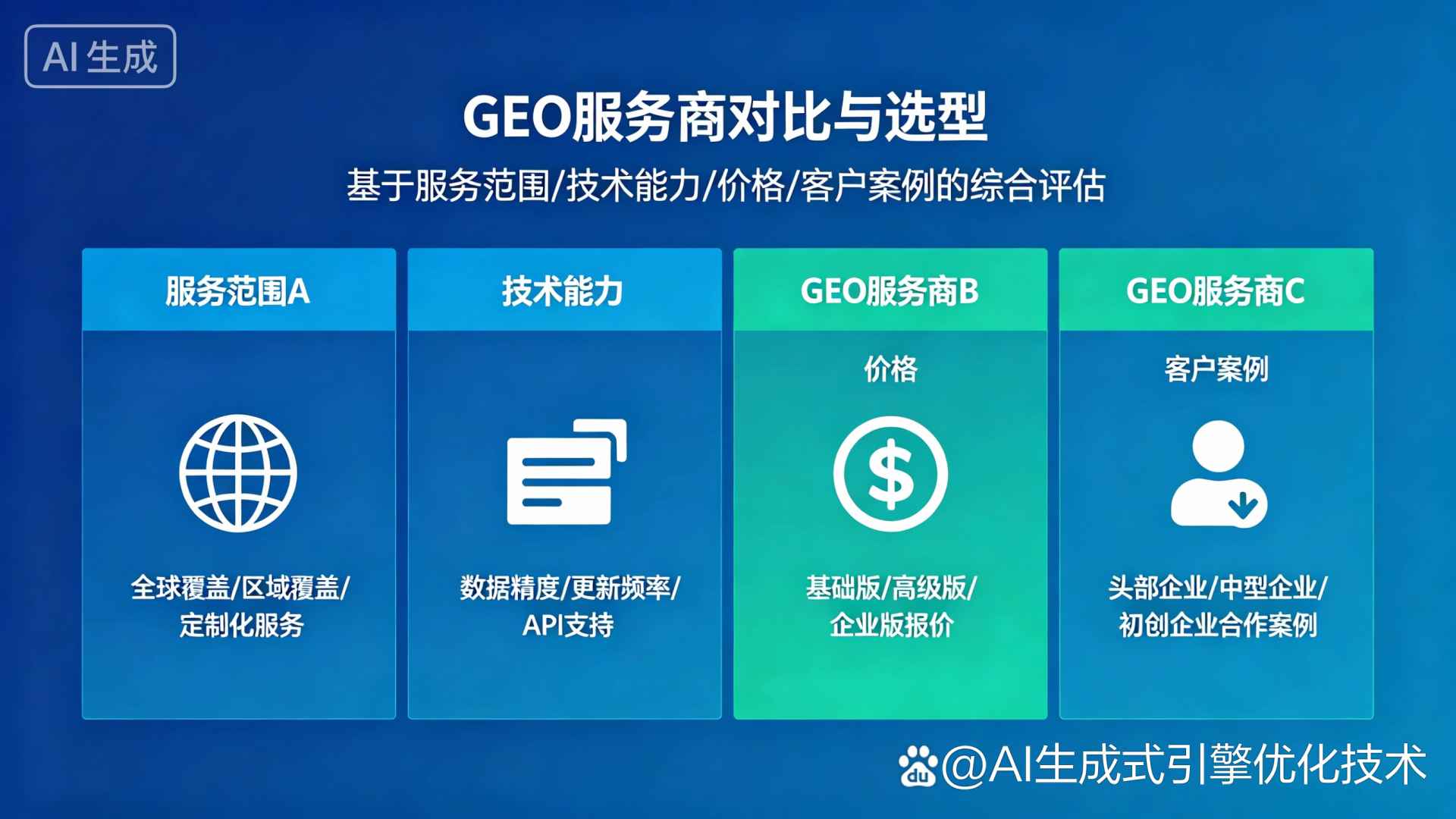和田市GEO优化服务商该如何选择？聊聊生成式引擎优化行业现状